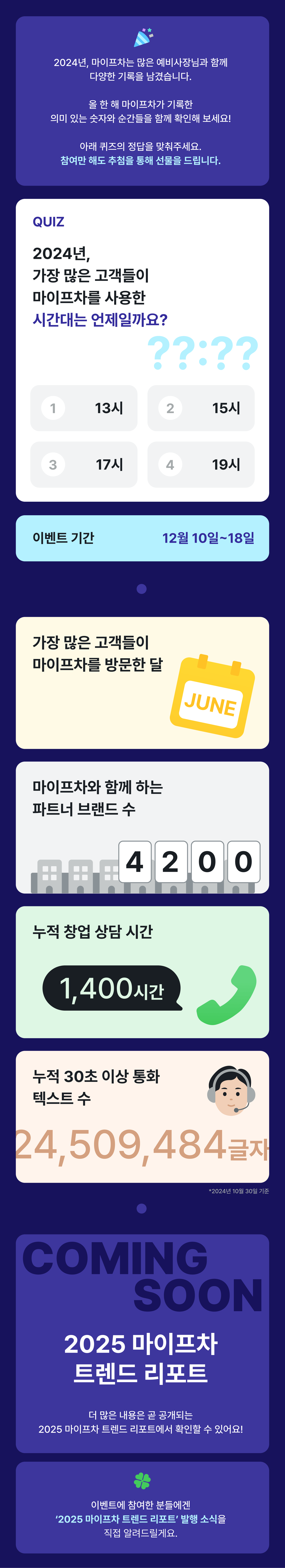 2024 마이프차 연말결산 사전 이벤트 콘텐트