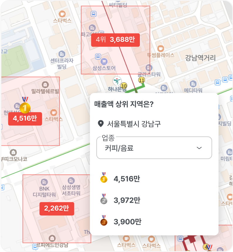 상권 분석